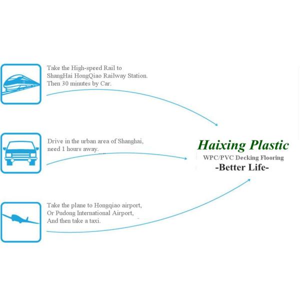 Co-extrusion ASA Surface WPC Wallpanel Do Not Fade for Wall Online Technical Support