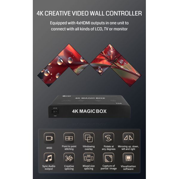 4K60 Video Wall Controller with Real-Time Slicing Editing and Any Angle Shape Magic Splicer for Creative Displays