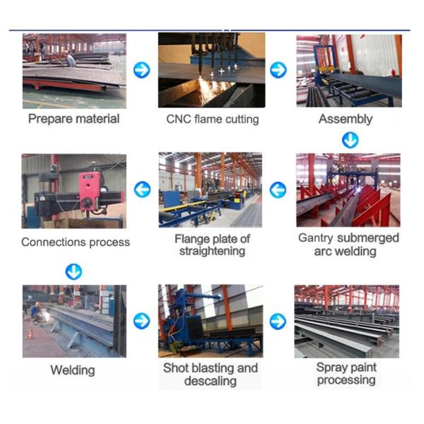 Sandwich Panel Structural Steel Hanger