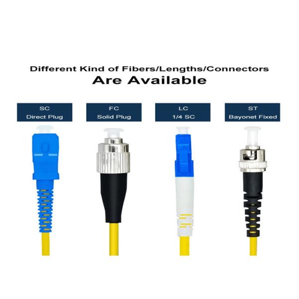 50/125µM OFNR Rated 10Gb Lc Lc Om3 Patch Cord Multimode