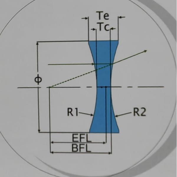 High Accuracy Double Concave Optical Lenses Two Concave Lenses Customizable