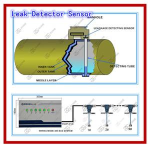 China Gas station double walled tank&pipe fuel oil water leak detection sensor Leakage detector on sale