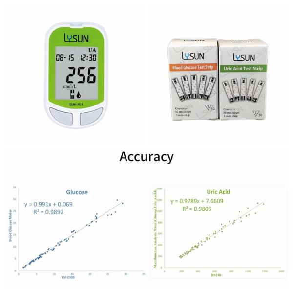 Auto Recognize Strips Uric Acid Test Strip