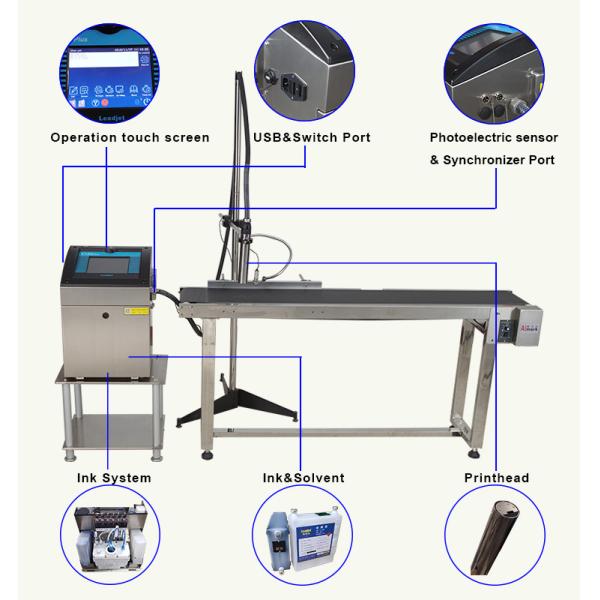 Touch Screen Industrial Inkjet Coding Printer Compatible Design For Cable Industry
