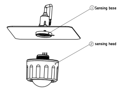 Mini PIR Motion Sensor For Highbay, 12m Max mounting height, Remote Control Available
