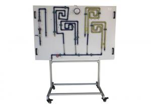 Quality Educational Equipment Technical Teaching Equipment Fitting Loss Training Panel for sale