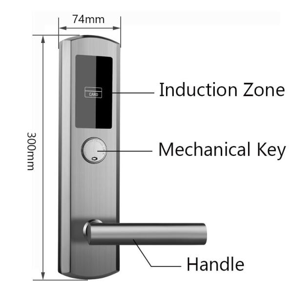 IOS Intelligent Door Lock