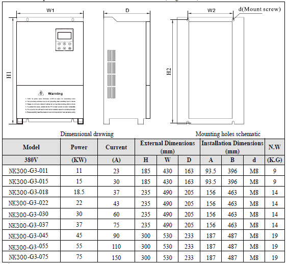 Pump Control Three Phase Soft Start Controller , 50 / 60Hz 55KW Soft Starter