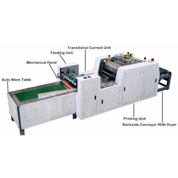 Automatic Post 2-3 Colors Digital Bag Printing Machine Digital Printer For Paper Bags