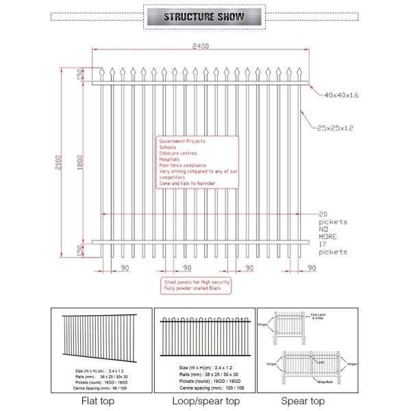Wrought Iron Fence