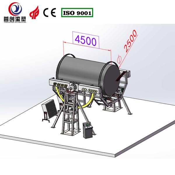 Delta PLC Control System rotational casting machine Smooth and Accurate Operation