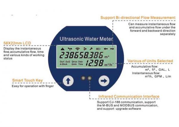Ultrasonic Flowmeter Multi Jet Water Meter Dual Channel PN1.6Mpa