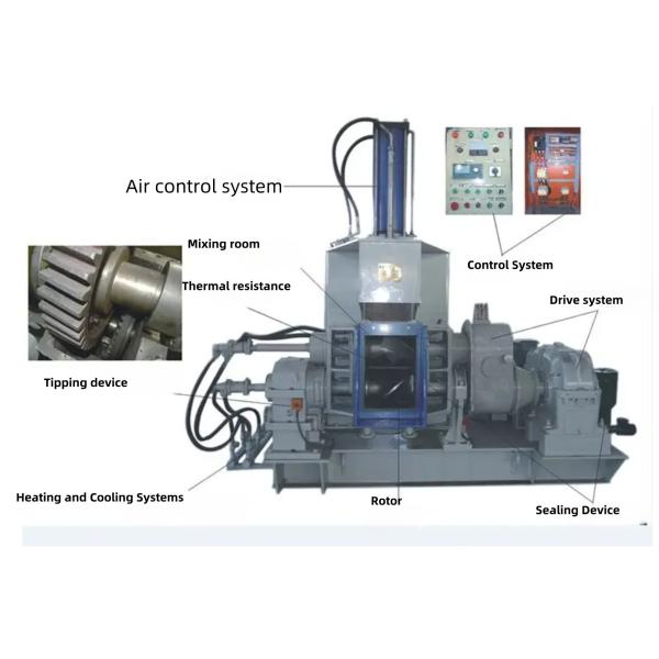 55L Capacity Rubber Kneader Machine with 140° Tilting Angle and Water Cooling for Automatic Rubber Mixing