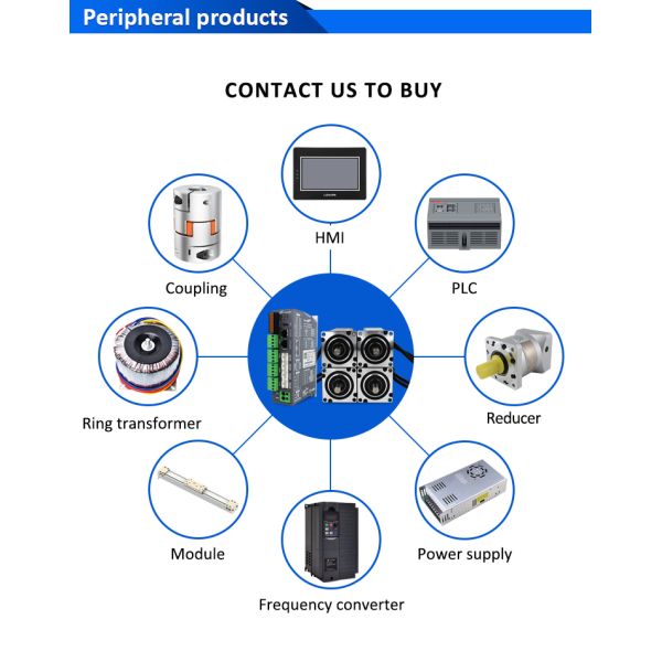 Lichuan 4-Axis DC Closed Loop Stepper Motor Drivers Kit 4.5N.m 2Phase Nema24 DC24V~50V 4.0/4.5/5.0/5.8A 1000PPR