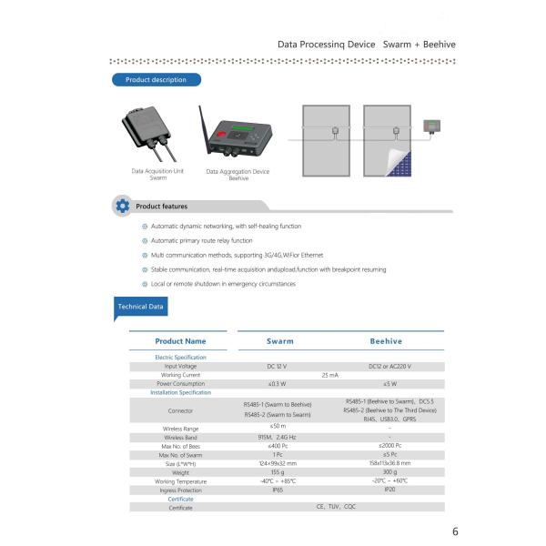 High efficiency 450w pv optimizer solar dc optimizer for solar panel use