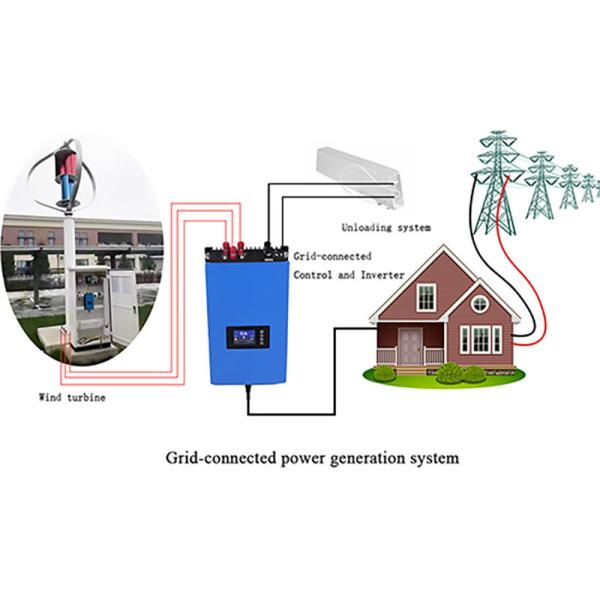 grid connected power generation system