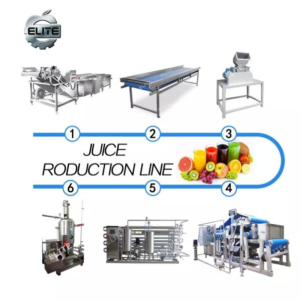 Energy-Save Coconut Processing Line Customizad Machines For Coconut Milk/Coconut Water/Coconut Oil With PLC SUS304/316