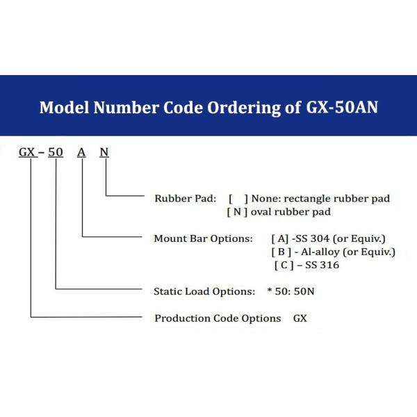 Building Material Shops Applicable Vibration Damping Mini Split Vibration Isolators