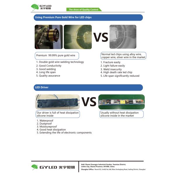 DLC TUV CE Linear Batten Ip66 60w Led Tri Proof Light