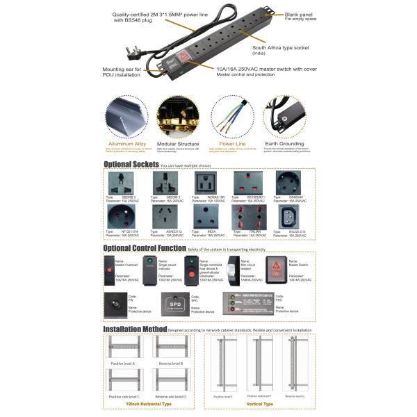 IP20 Protection Level Server Rack RSA PDU Input Voltage 16A Output Current For Data Centers