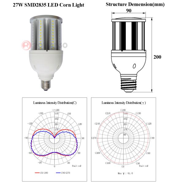 High Bay Post Top 360 Degree LED Bulb E27 E40 27w Led Corncob Bulb 277 Volt
