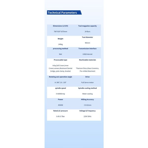 SK-5B 4500W 5 Axis CNC Machine 24 Burs Auto-Changer Titanium Ceramic Abutment Water Cooling