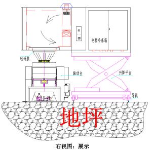 Environmental Comprehensive AGREE High Frequency Vibration Shaker With Slip