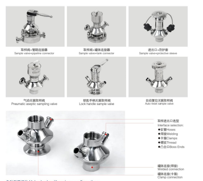 DN25 Pipeline Automatic Reset Sampling Valve Welded Thread
