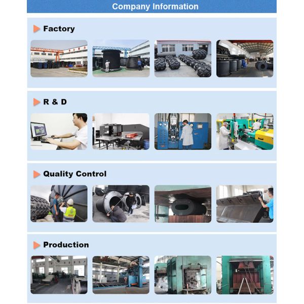 Horizontal Pneumatic Rubber Fender STS Floating Dock Fenders