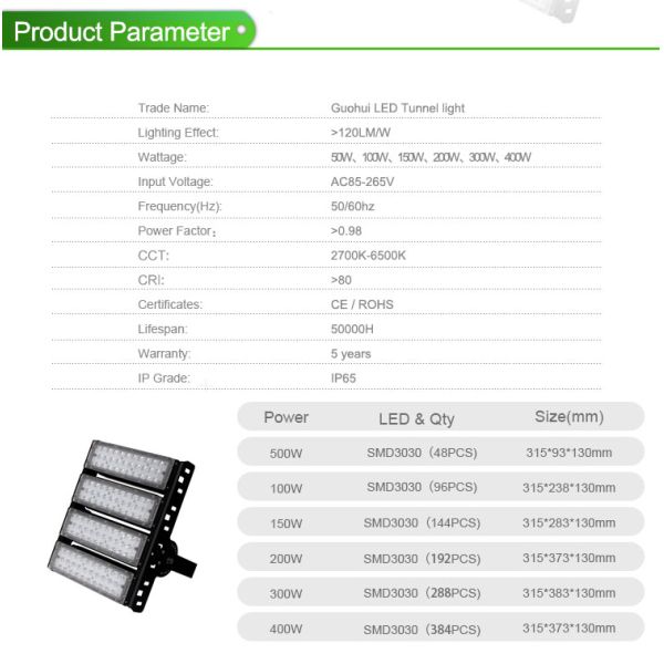 Professional 200Watt LED Tunnel Light 5000K With Adjustable Angle IP65