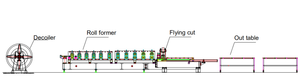 Galvanized Steel C Channel Forming Machine 1.5-2mm 15kw