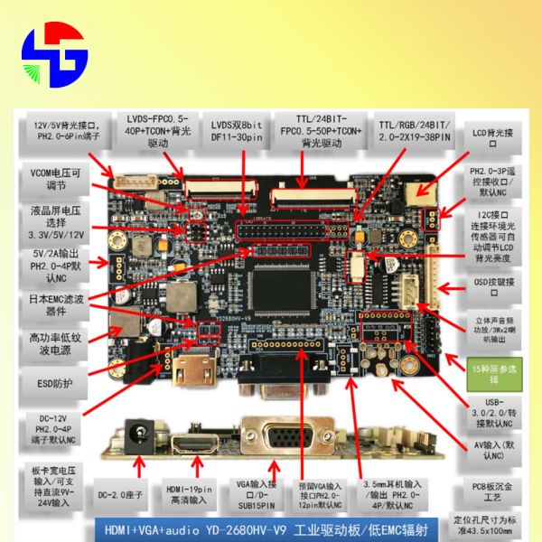 LCD Screen Industrial Controller Board 24 bit TFT Driver Board 640×480 - 1920×1200