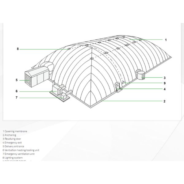 Giant Air Dome Membrane Structure Inflatable Sport Tent With PVDF Material For Athletic Field Tranning