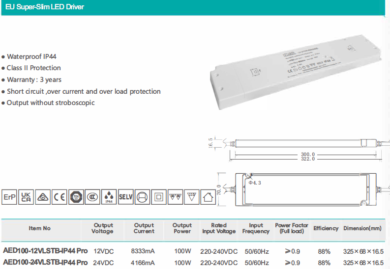 12V/24V 100W Class II Slim IP44 LED Driver Flicker Free For Mirror Lighting