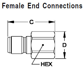 IATF 16949 Straight Through Coupler