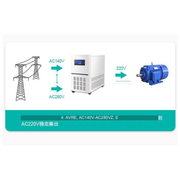 220v Solar Power Generation 60HZ Home Offgrid Energy Storage Battery Inverter Control