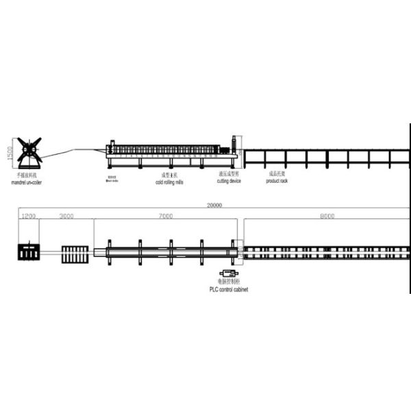Durable Stud And Track Roll Forming Machine / Decorative Panel Rolling Machine
