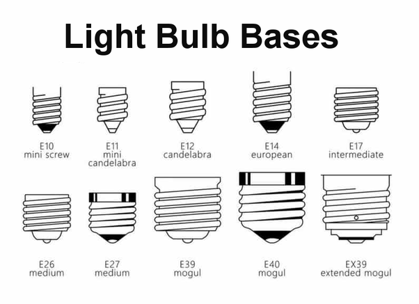 Ra80 6500K E27 9W A60 Outdoor Light Bulbs