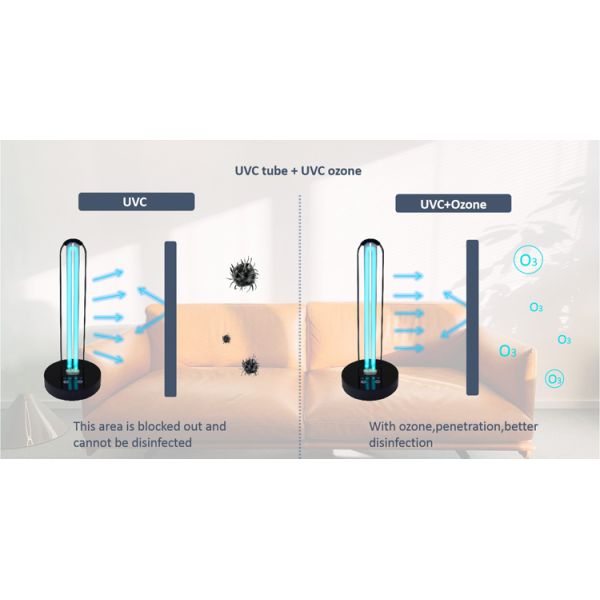 Uv Light Sanitizer With Ozone Model 38 Watt Uv Disinfection Lamp With Remote Control