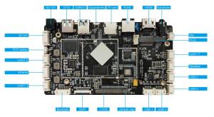 Quality Rockchip RK3566 Quad-core CPU with Up to 1.8GHz Frequency for Embedded ARM Board for sale