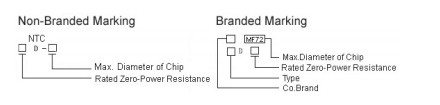 High Power NTC Thermistor