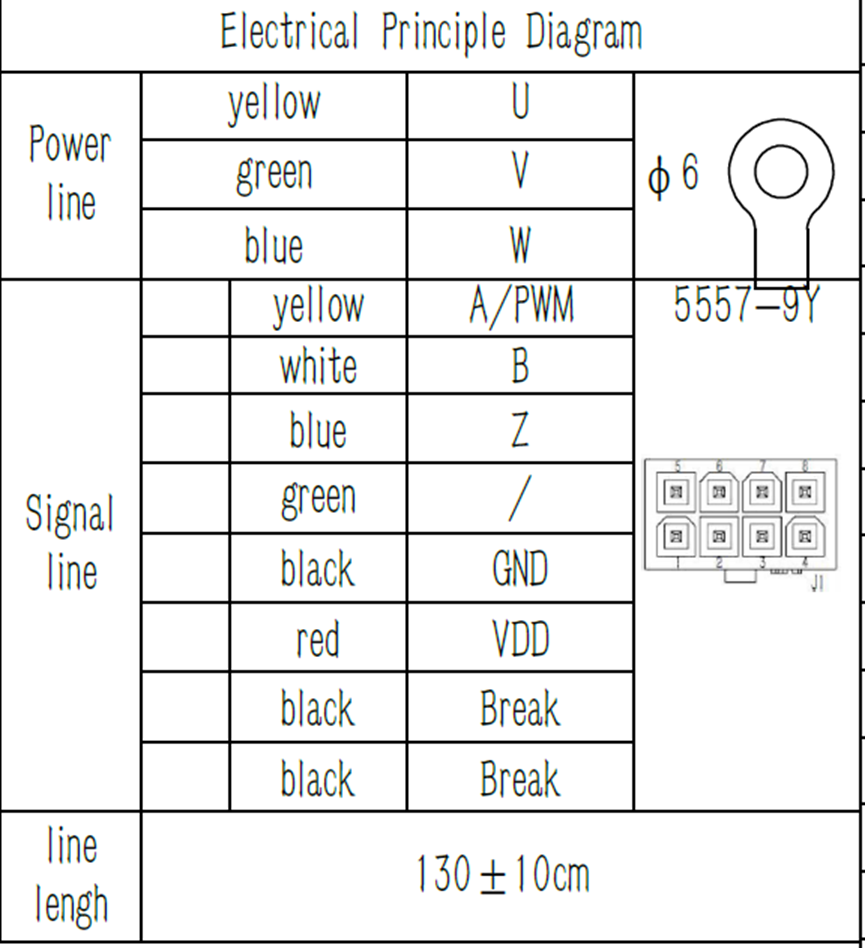 High Efficiency 24VDC HUB Motor ZM2515A01 for 4-drive Electric Vehicle.