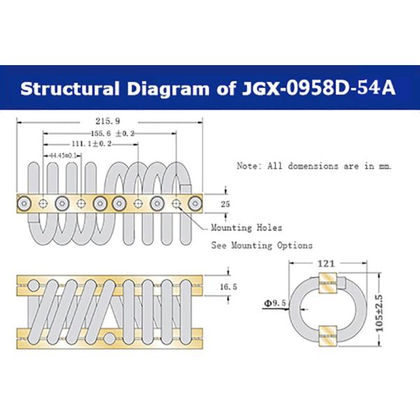 Engine Wire Rope Vibration Isolator Hvac