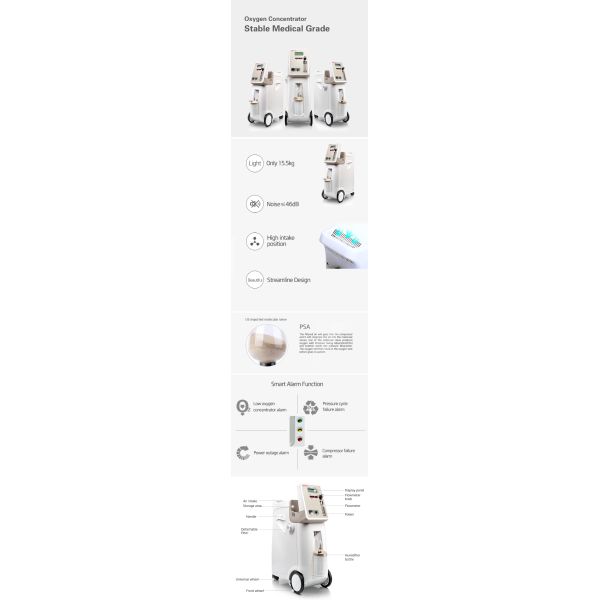 Portable Medical Oxygen Concentrator Remote Control