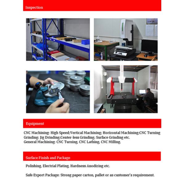 CNC Precision Machining of Spray Nozzle