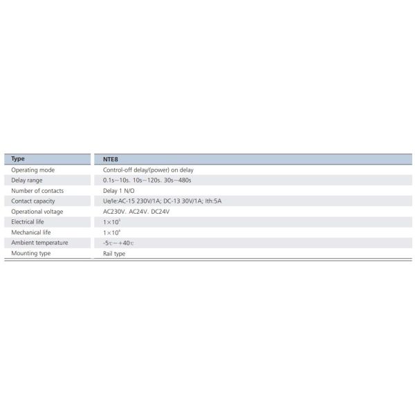 24V 230V DIN Industrial Electrical Controls Rail Mount Timing Relay Delay 0.1s~480s 1NO Ith5A