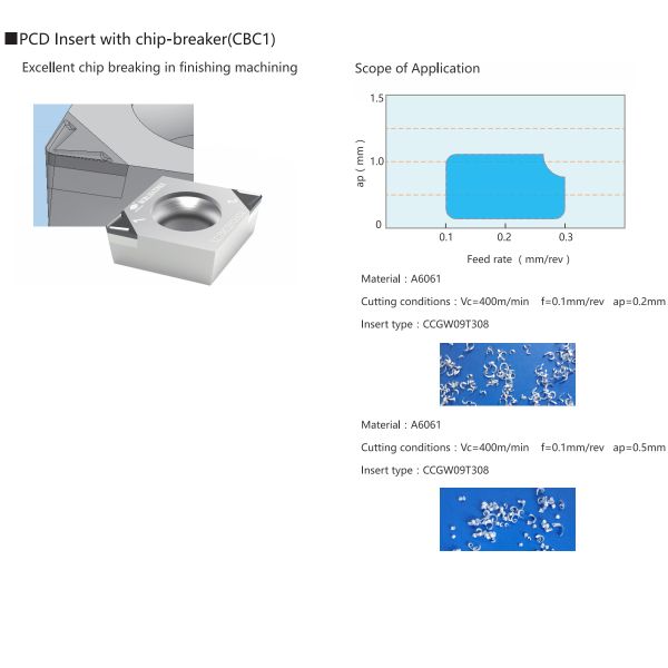 Triangle Polycrystalline Diamond Inserts Pcd Superb Hardness