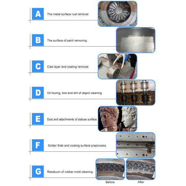 ISO9001 Laser Rust Removal Machine 1000w Rust Cleaning Laser