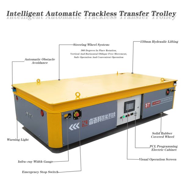 Electric Conveyor Motorized Material Transfer Trolley