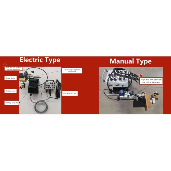 All Position High Performance Orbital Pipe Welding Machine For Round Tubes